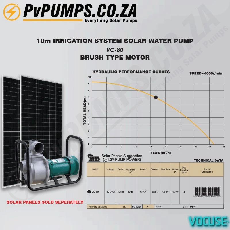 10m-Irrigation-System-Solar-water-Pump