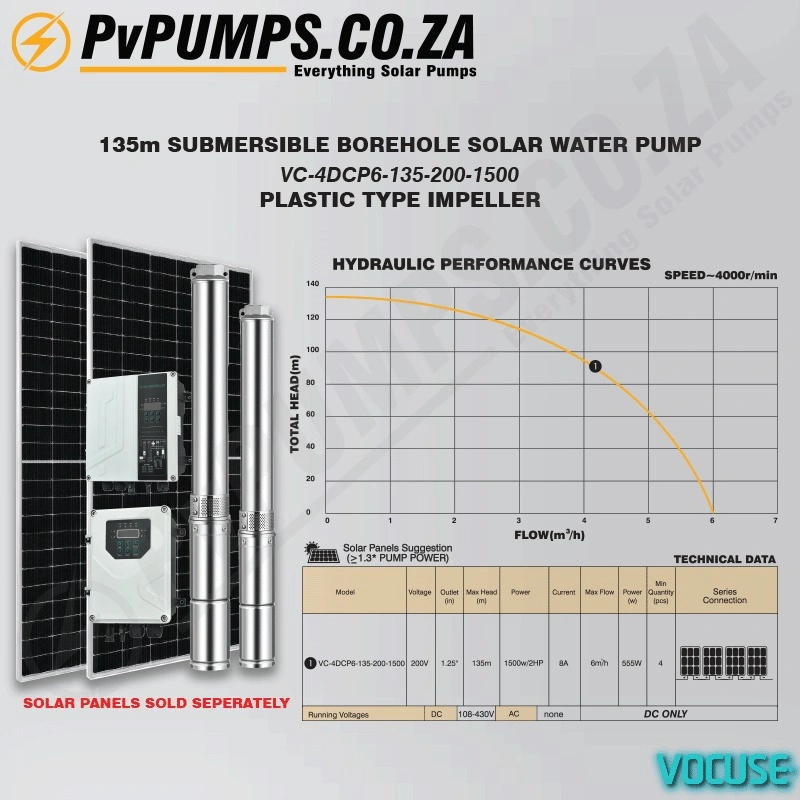 135m-Submersible-Borehole-Solar-Water-Pump