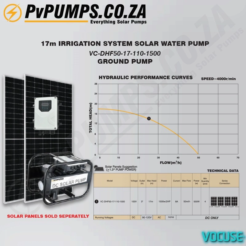 17m-Irrigation-System-Solar-Water-Pump