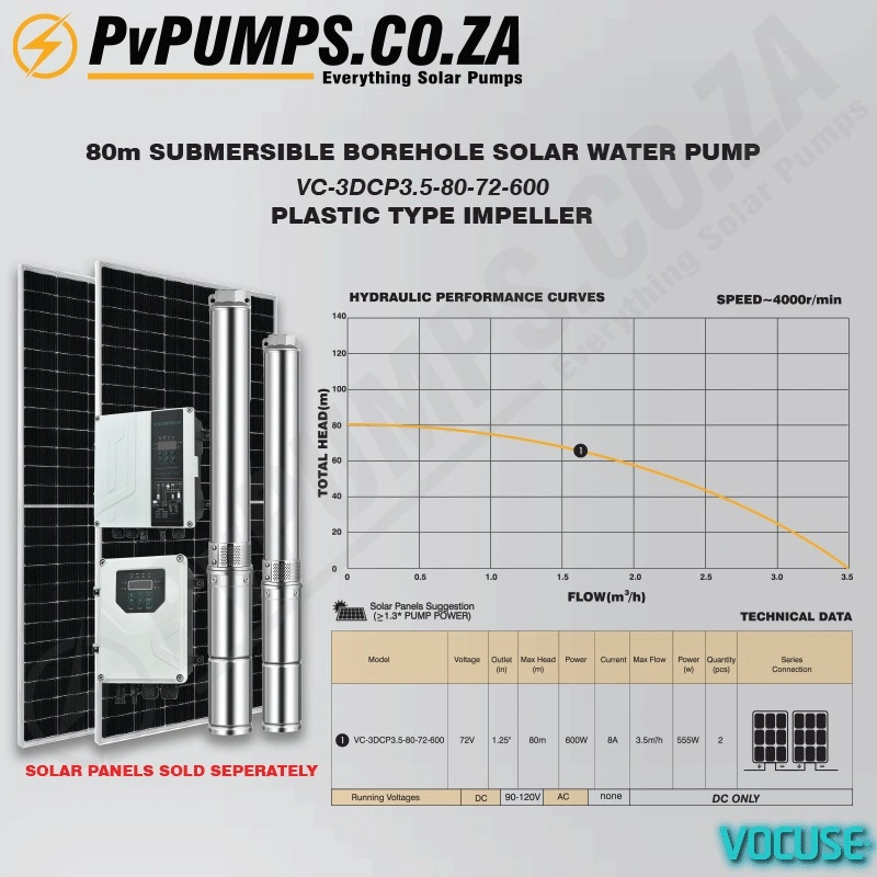 80m-Submersible-Borehole-Solar-Water-Pump