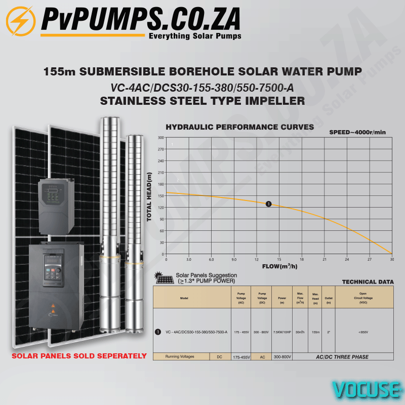 155m_submersible_borehole_solar_water_pump