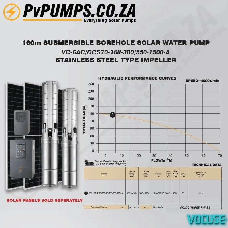 160m_submersible_borehole_solar_water_pump