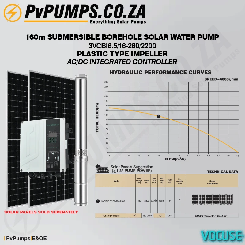 3VCBI6.5-16-280-2200