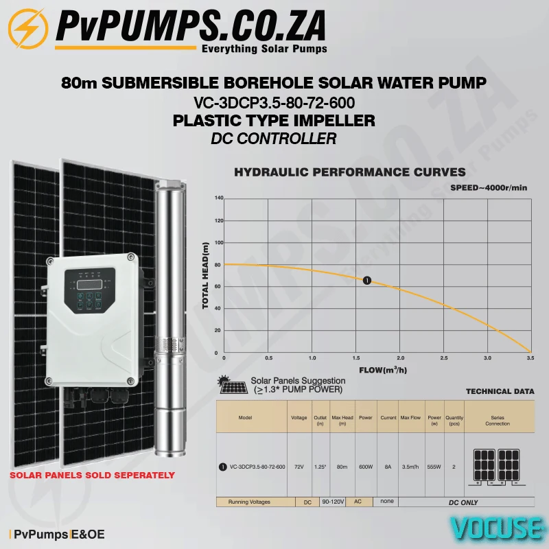 VC-3DCP3.5-80-72-600