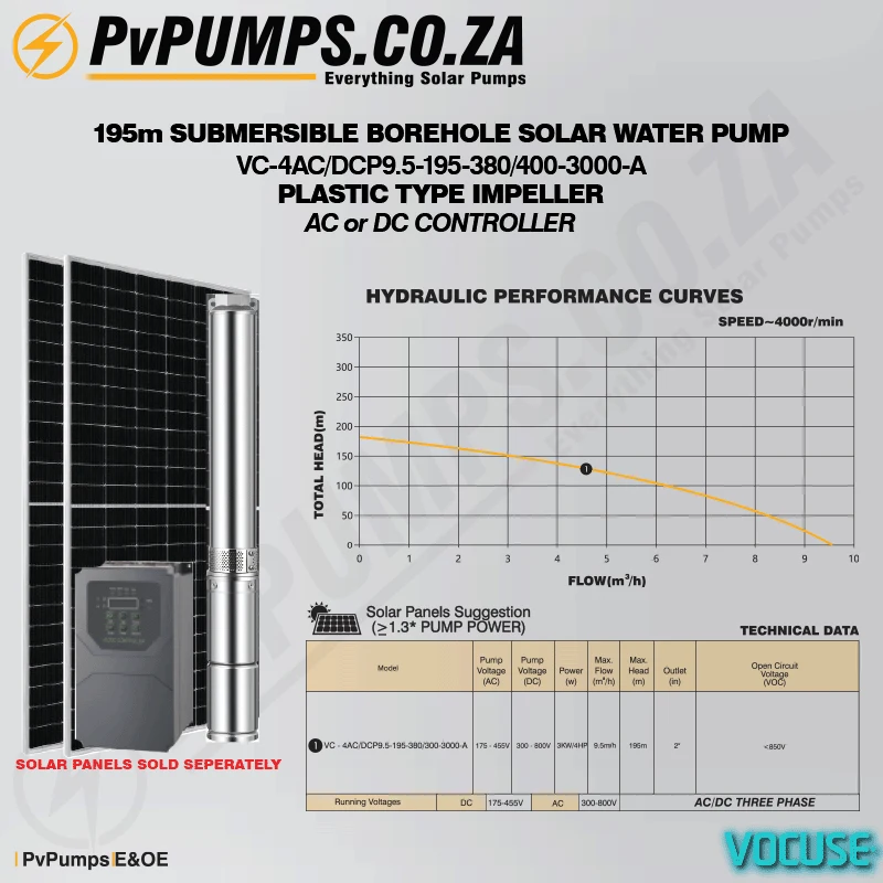 VC-4AC-DCP9.5-195-380-400-3000-A