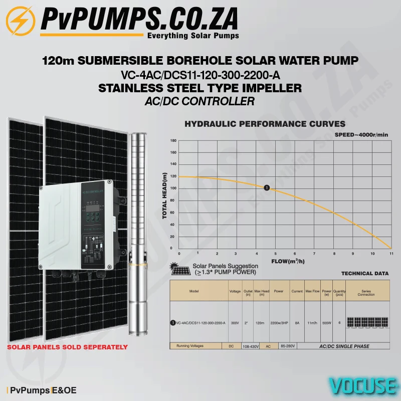VC-4AC-DCS11-120-300-2200-A