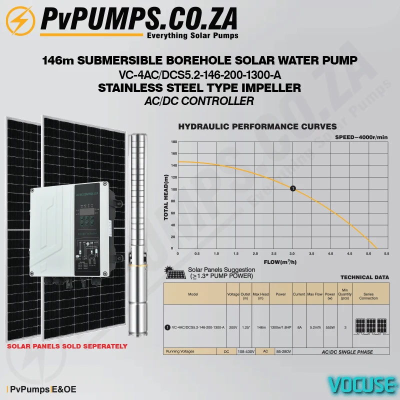 VC-4AC-DCS5.2-146-200-1300-A