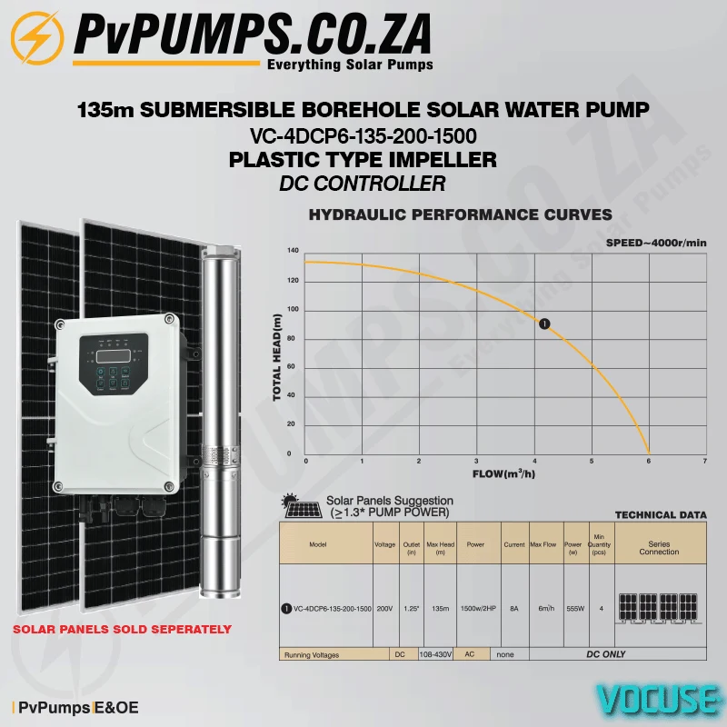 VC-4DCP6-135-200-1500