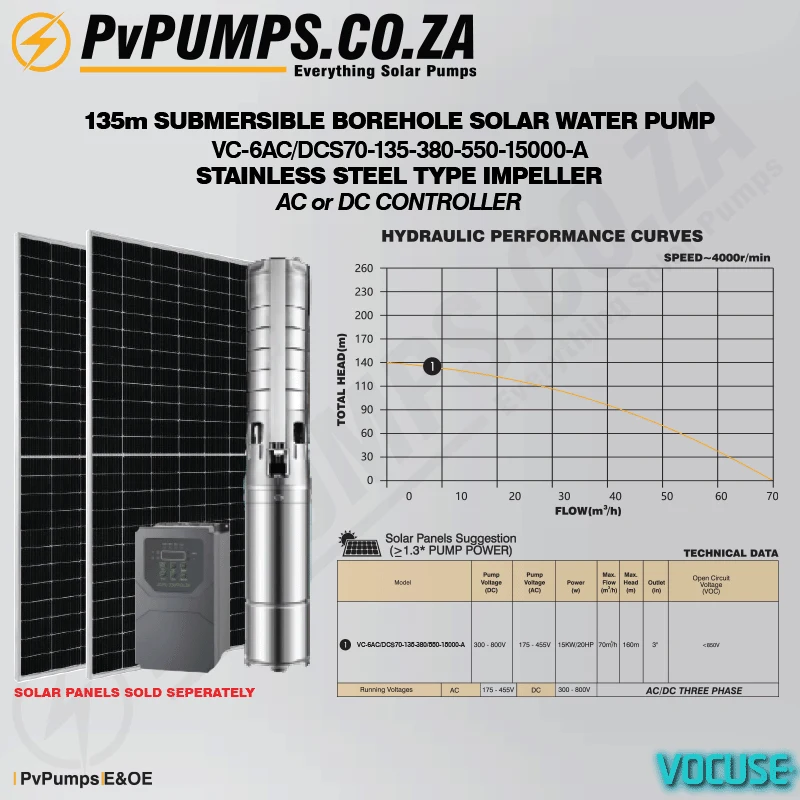 VC-6AC-DCS70-135-380-550-15000-A