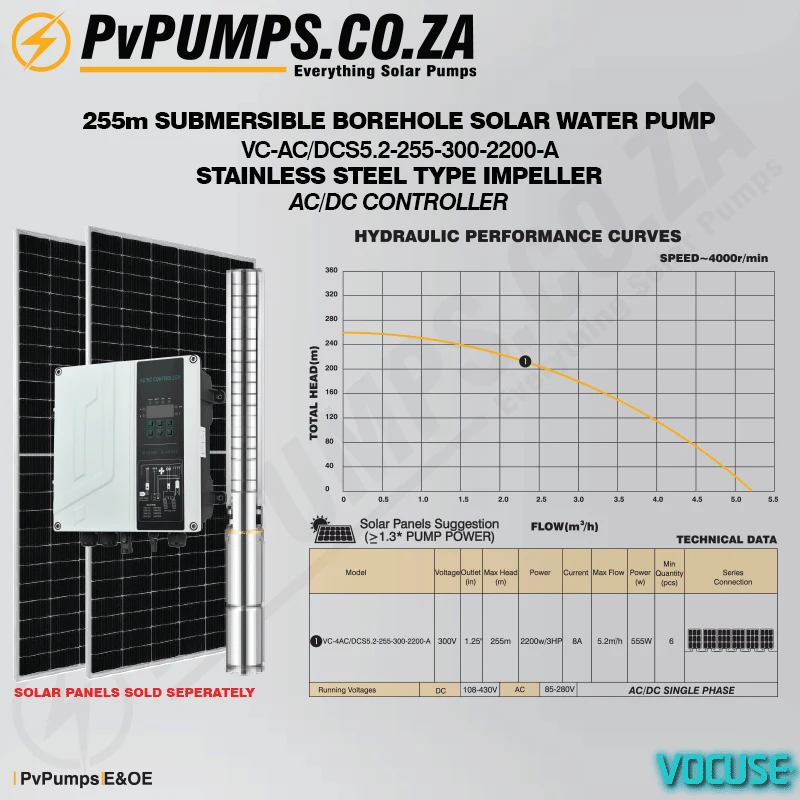 VC-AC-DCS5.2-255-300-2200-A