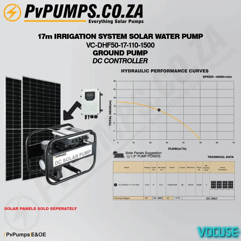 VC-DHF50-17-110-1500