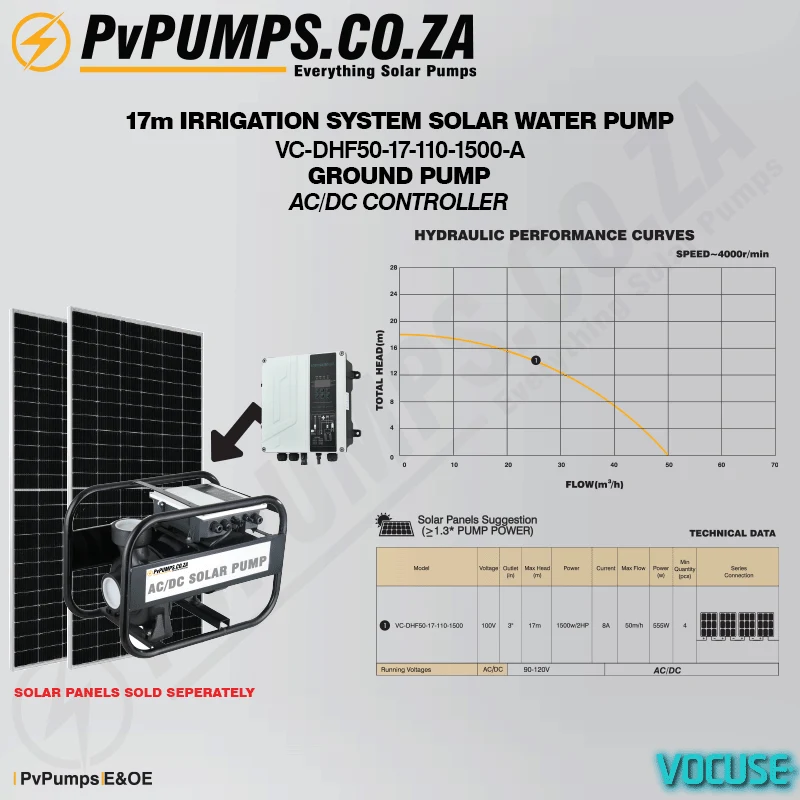 VC-DHF50-17-110-1500-A